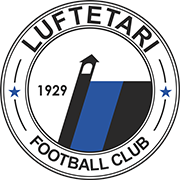 布特里帝沙兰德